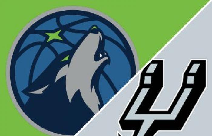 Spurs 113-103 Timberwolves (2 novembre 2024) Récapitulatif du match