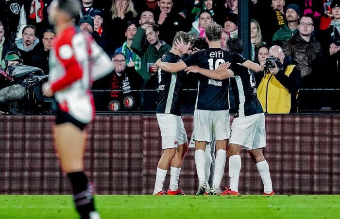 Feyenoord transforme un déficit contre l’AZ en victoire en un rien de temps