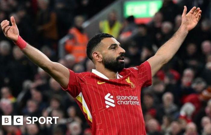 Pourquoi les négociations sur le contrat de Liverpool pour Salah, Van Dijk et Alexander-Arnold sont cruciales