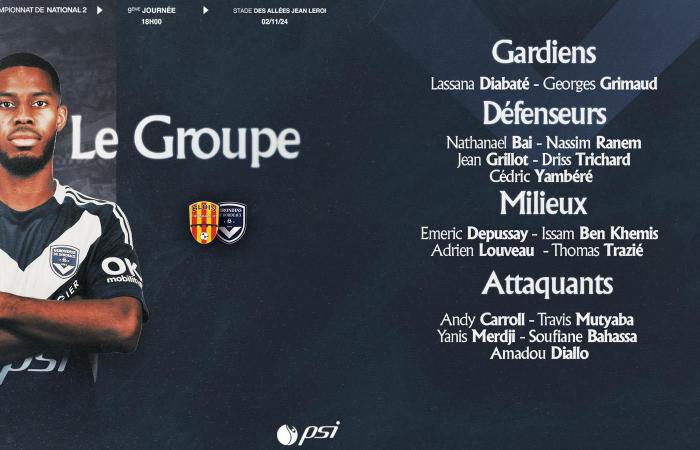 [J9] Le groupe des Girondins défiera Blois Foot 41