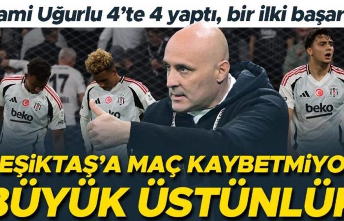 Succès historique de Sami Uğurlu à Kasımpaşa ! 4 sur 4 contre Beşiktaş…