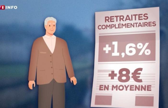 Augmentation des pensions de vieillesse : faites-vous partie des bénéficiaires ?