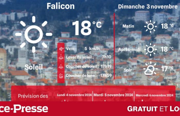 quel temps et quelles températures le dimanche 3 novembre ?