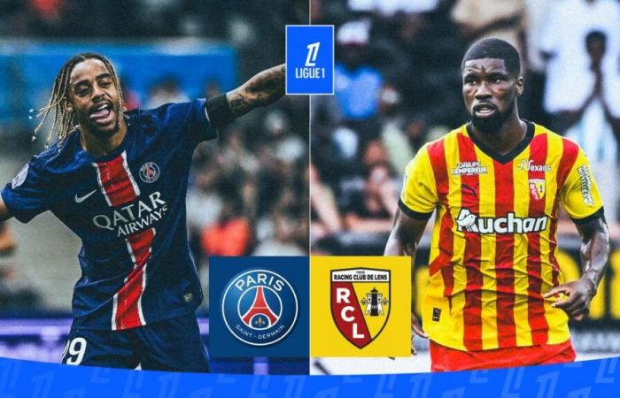 Objectif : compositions probables