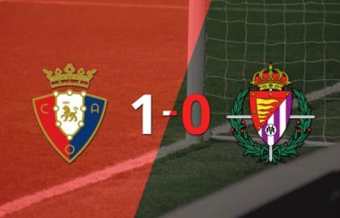 Avec un seul but sur penalty, Osasuna a battu Valladolid au stade Sadar