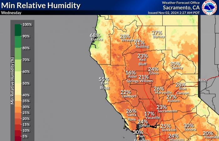 Averses persistantes ce matin, des périodes de vents du nord en rafales se développeront la semaine prochaine