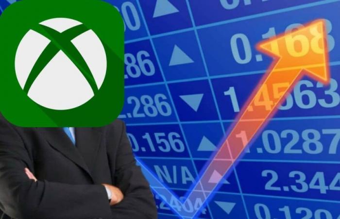 Malgré la baisse des ventes de consoles, les revenus des jeux chez Microsoft augmentent de 43 % ! L’argent circule librement grâce à ce segment