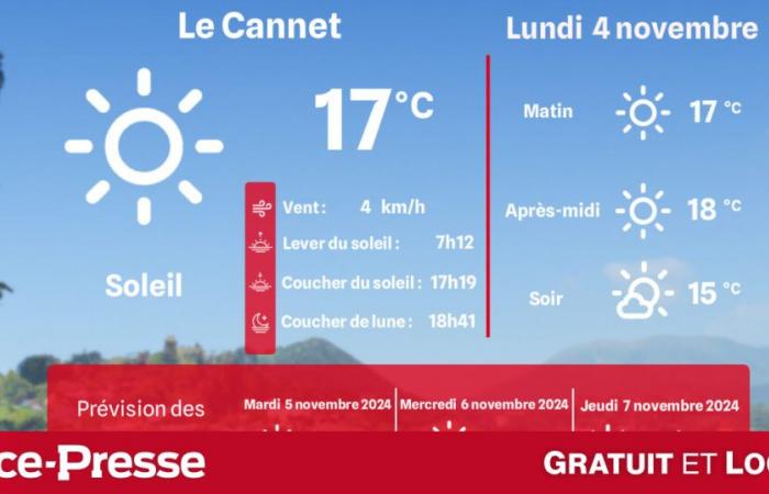 quel temps et quelles températures ce lundi 4 novembre ?