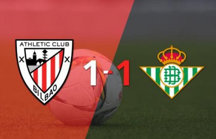 L’Athletic Bilbao et le Betis ont égalisé 1 à 1