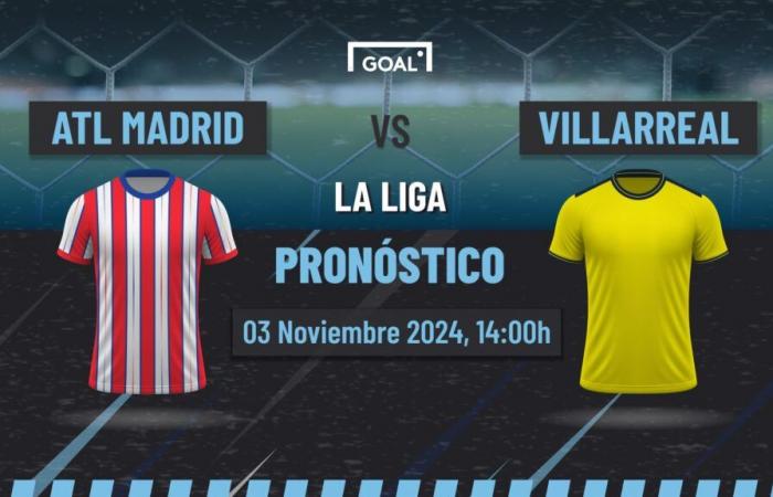 Atlético Madrid vs Las Palmas Prédiction et paris LaLiga