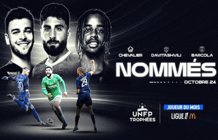 Les nommés pour le Trophée UNFP d’octobre en Ligue 1 dévoilés