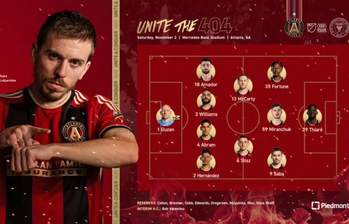 Onze de départ et notes sur l’effectif : Atlanta United affronte l’Inter Miami CF dans le match 2 à gagner absolument