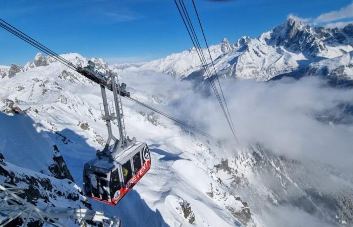 Année record pour la Compagnie des Alpes, leader mondial des opérateurs de ski