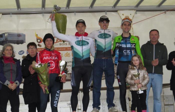 Cyclo-cross de Saint-Maugan : Classements – Actualités