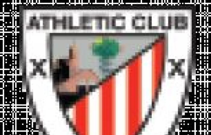 Athletic Club 1 – 1 Real Betis : résultat, résumé et buts