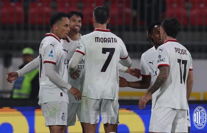 Notes des joueurs : Monza 0-1 AC Milan