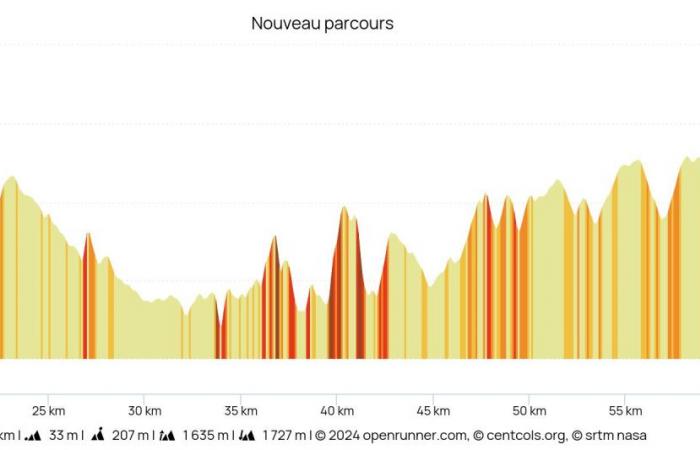 Le sentier Veni vici dans le Gard, il veut le « croquer »