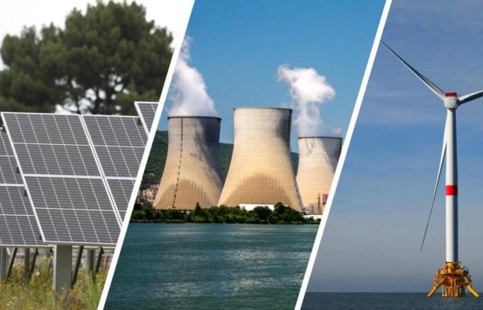 Nucléaire, éolien, solaire, biomasse… Le gouvernement dévoile son plan pour atteindre la neutralité carbone en 2050