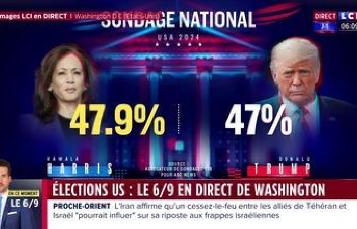 Harris et Trump entrent dans la dernière ligne droite