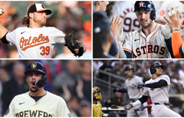 MLB : agents libres disponibles