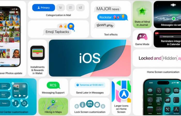 La mise à jour iOS 18.2 arriverait plus tôt que prévu, voici la date et toutes les nouveautés attendues