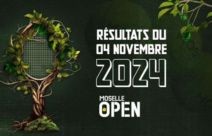 Les résultats de l’Open de Moselle du lundi 4 novembre