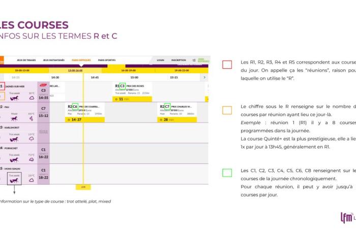 Participez au casting du LFM et chantez sur scène avec « L’Héritage Goldman » !