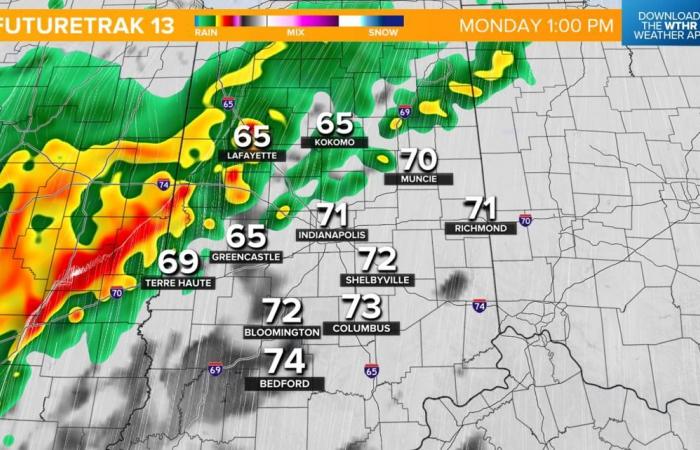 Voici le meilleur moment pour voter dans le centre de l’Indiana pour éviter la pluie