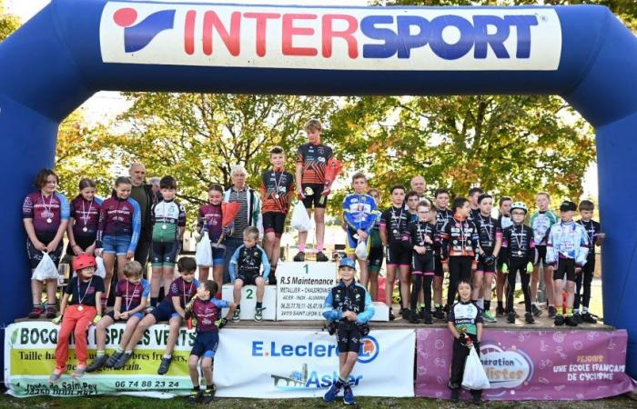 Sud Gironde – CYCLISME — — Résultats, photos des épreuves jeunes (U 7 à U 17) du cyclo-cross de Douchapt