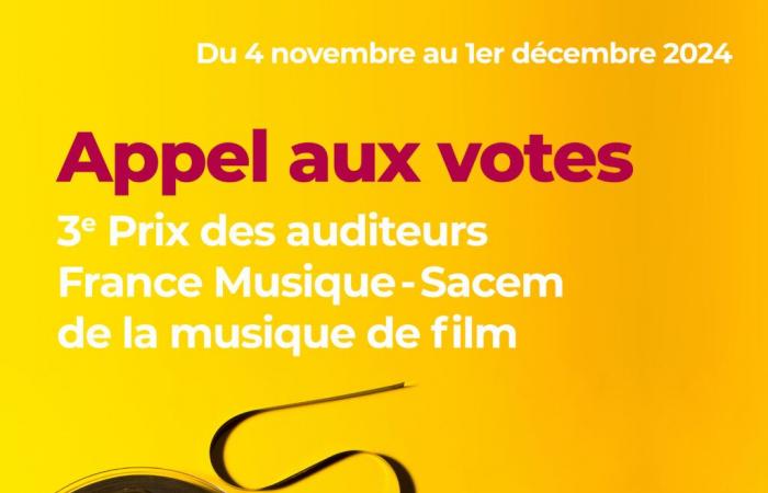 France Musique_Call for votes 3rd France Musique Sacem listeners’ prize for film music