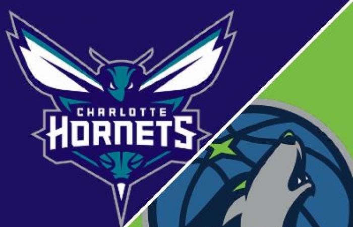 Timberwolves 114-93 Hornets (4 novembre 2024) Récapitulatif du match