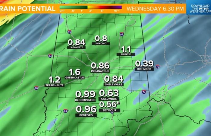 Voici le meilleur moment pour voter dans le centre de l’Indiana pour éviter la pluie