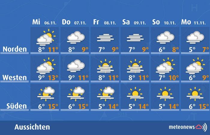 Météo automnale stable et anticyclonique (4 novembre 2024)