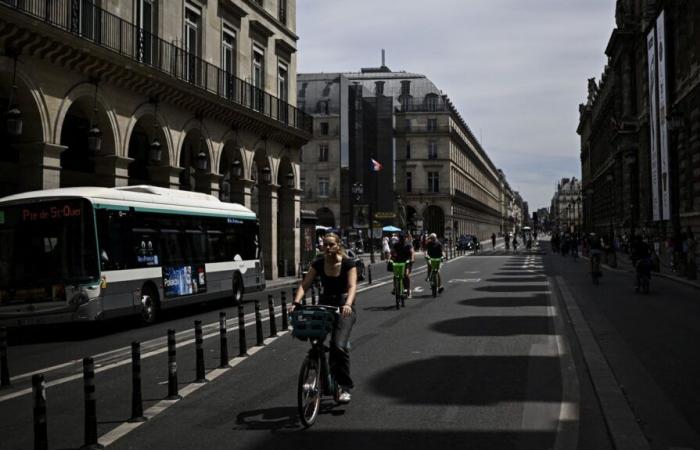 quel est le résultat en Europe ?