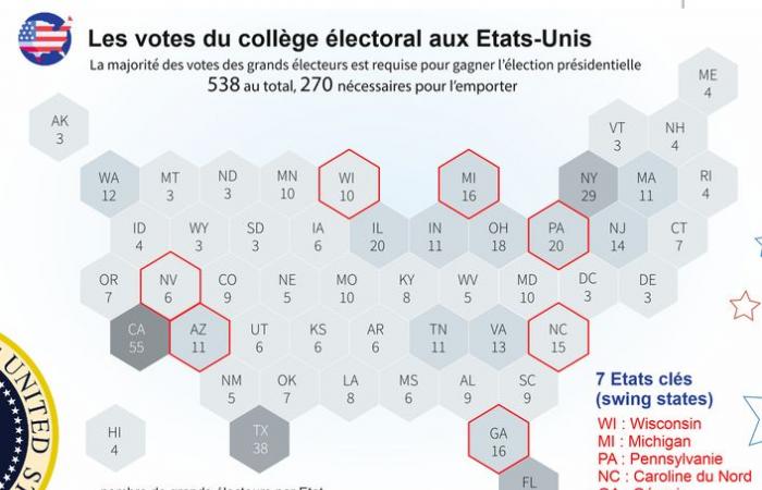 pourquoi l’incertitude durera jusqu’à la fin