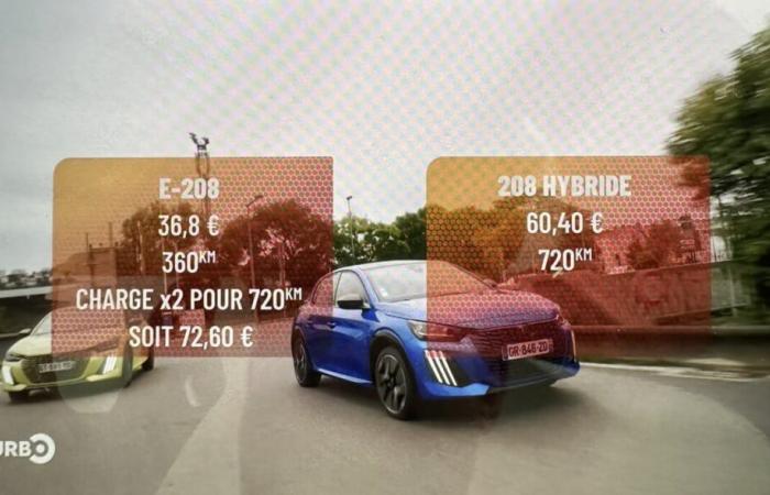 M6 Turbo… stop aux fake news, place aux vrais chiffres sur les voitures électriques