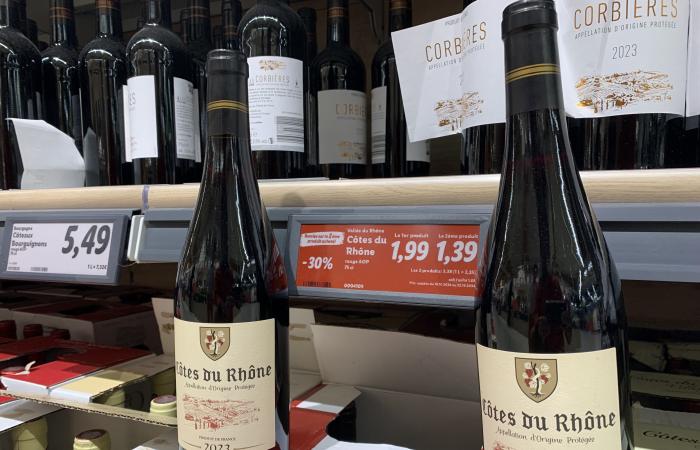 1,39 € la bouteille, « nous avons payé nos vins moins cher que ce qu’ils nous coûtent à produire »