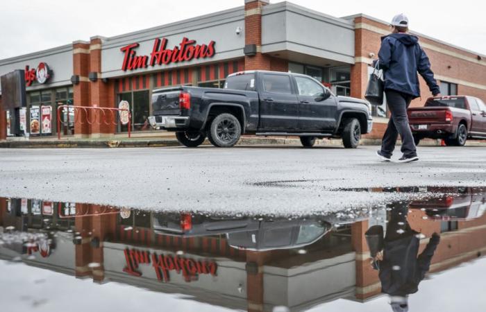 Troisième trimestre | Un environnement économique difficile pour Restaurant Brands International