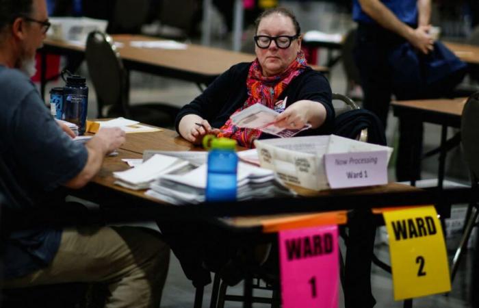 En période d’élections, ne quittez pas les marchés des yeux