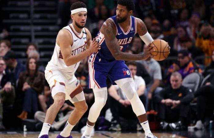 Paul George, de retour de blessure, compte 15 points lors de ses débuts avec les 76ers