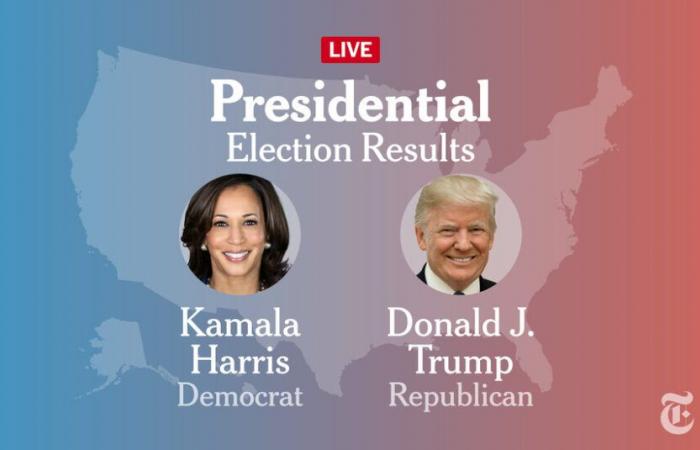 Résultats de l’élection présidentielle de 2024 en direct : Harris contre Trump