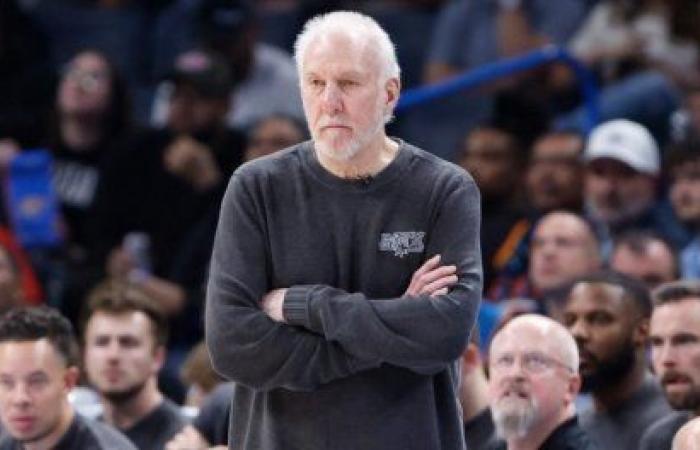 San Antonio : Popovich absent pour une durée indéterminée