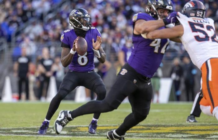 Lamar Jackson est le premier joueur de l’histoire de la NFL avec quatre matchs avec une note de passeur parfaite