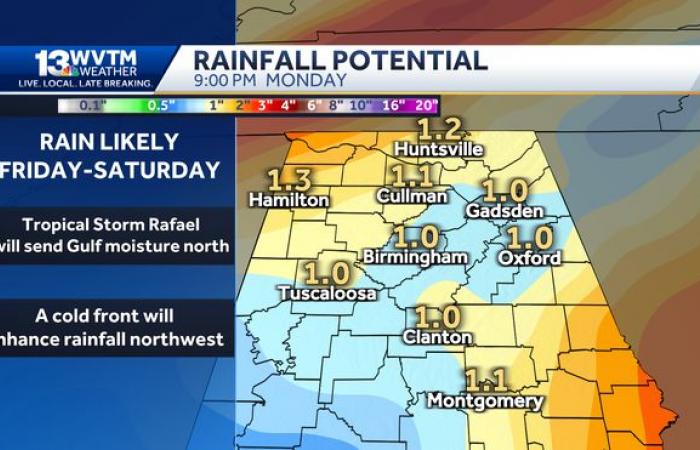 Le temps venteux apporte un risque d’averses dans les prévisions de l’Alabama