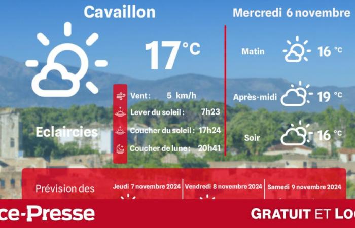 quel temps et températures ce mercredi 6 novembre ?