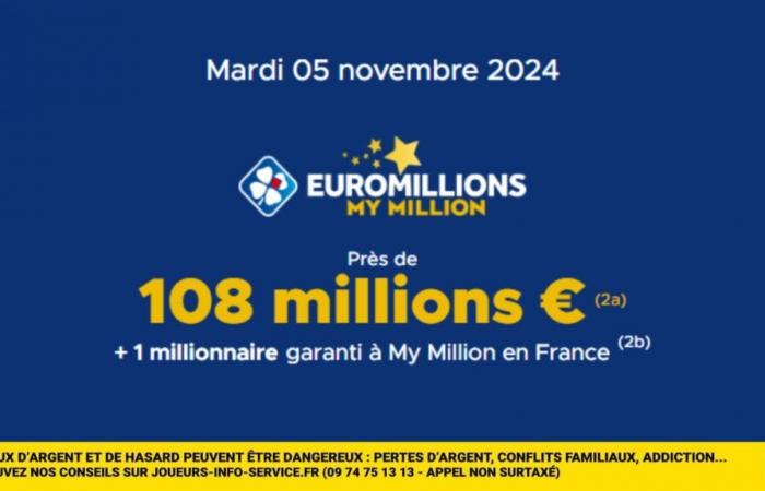 Et si vous étiez le nouveau millionnaire ce mardi 5 novembre ? Plus de 100 millions d’euros à gagner