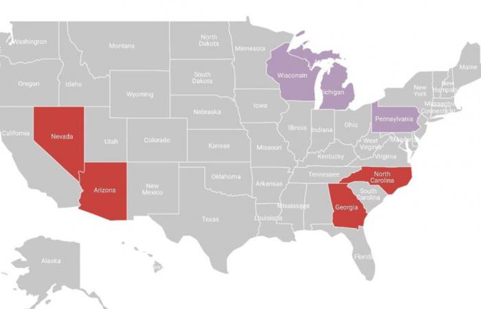 Dans les swing states, les résultats provisoires des élections américaines offrent un gros coup dur à Donald Trump