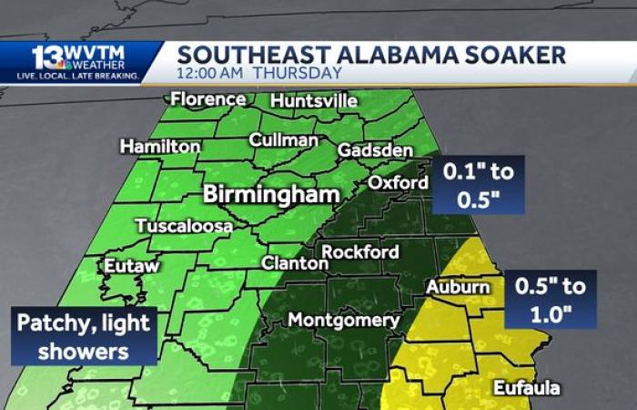 Le temps venteux apporte un risque d’averses dans les prévisions de l’Alabama