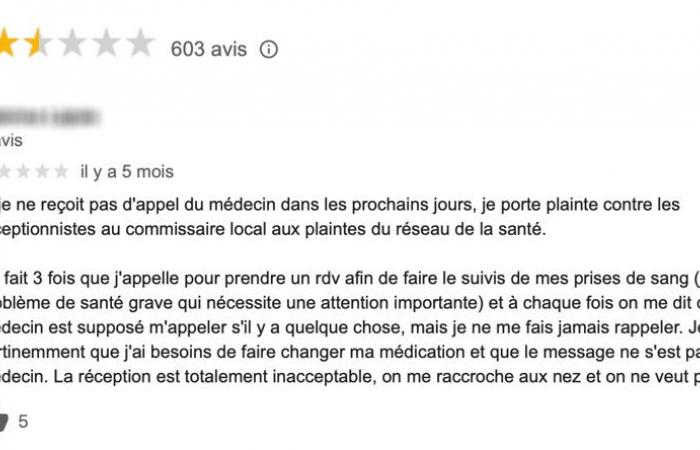 Groupes de médecine familiale | Les bénéfices avant les patients ?