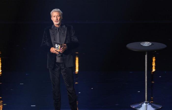 quel score pour la soirée des 40 ans de Canal+ présentée par Antoine de Caunes ?